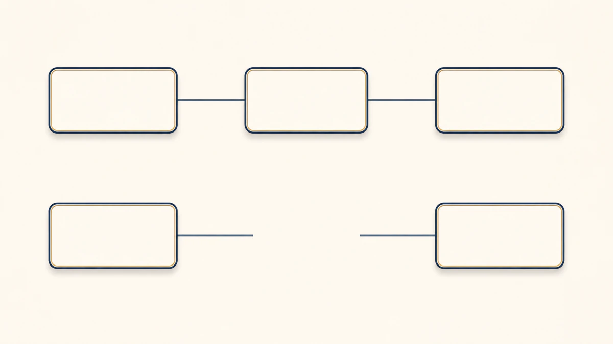 Two separated analytical date lanes using blank tiles, one advancing through every day and one leaving a visible leap-day gap