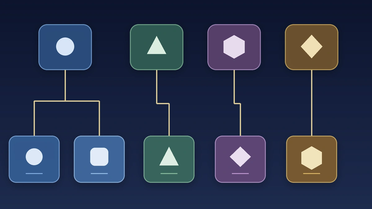 Four equal abstract workspaces showing four foundational families, with one workspace dividing into two neutral label tiles
