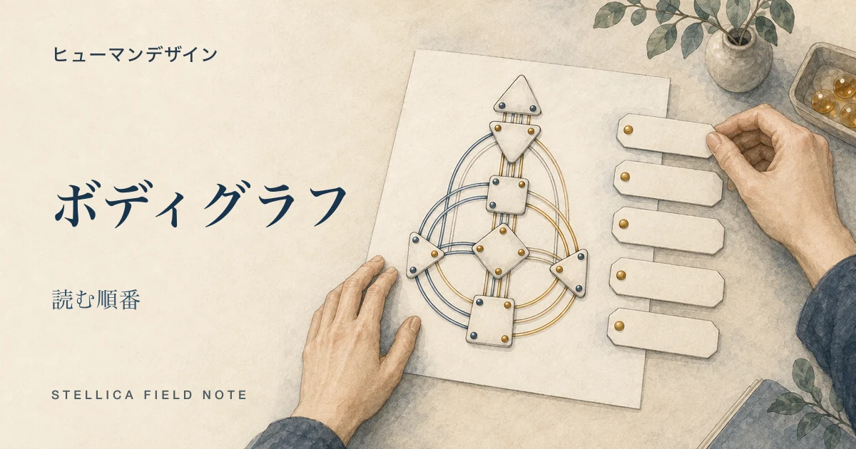 ヒューマンデザインのボディグラフの見方|初心者向けに読む順番を解説