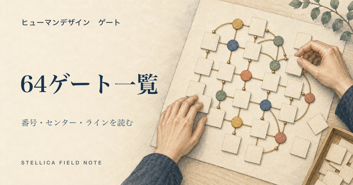 ヒューマンデザインの64ゲート一覧|意味・センター・チャネルの見方
