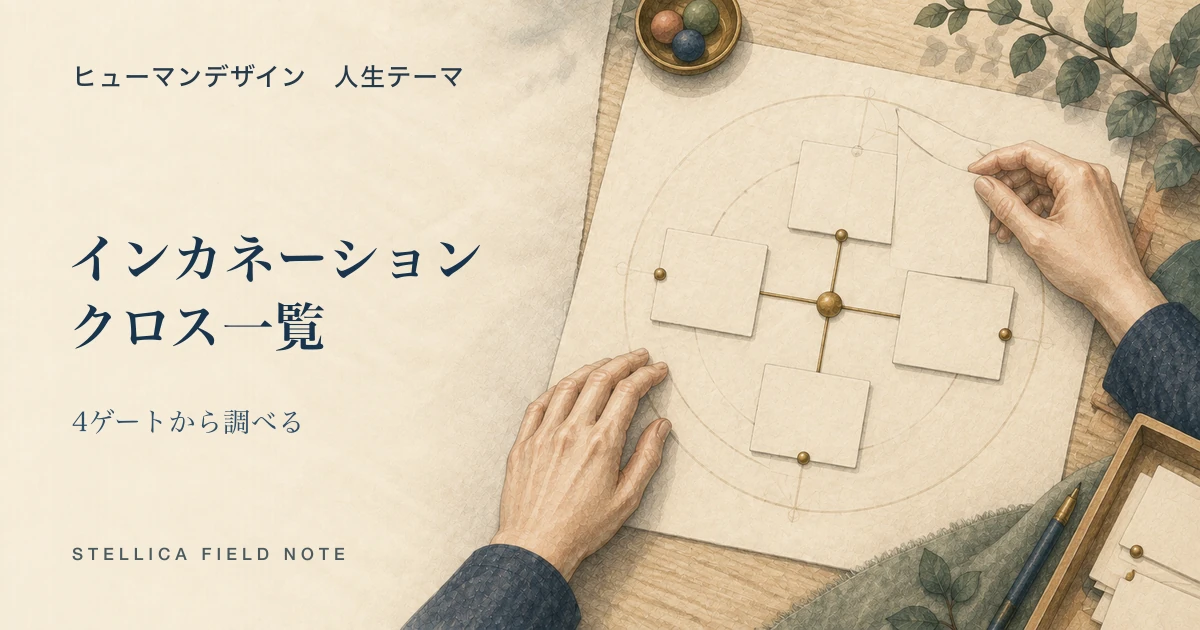 ヒューマンデザインのインカネーションクロス一覧|調べ方と4ゲートの見方