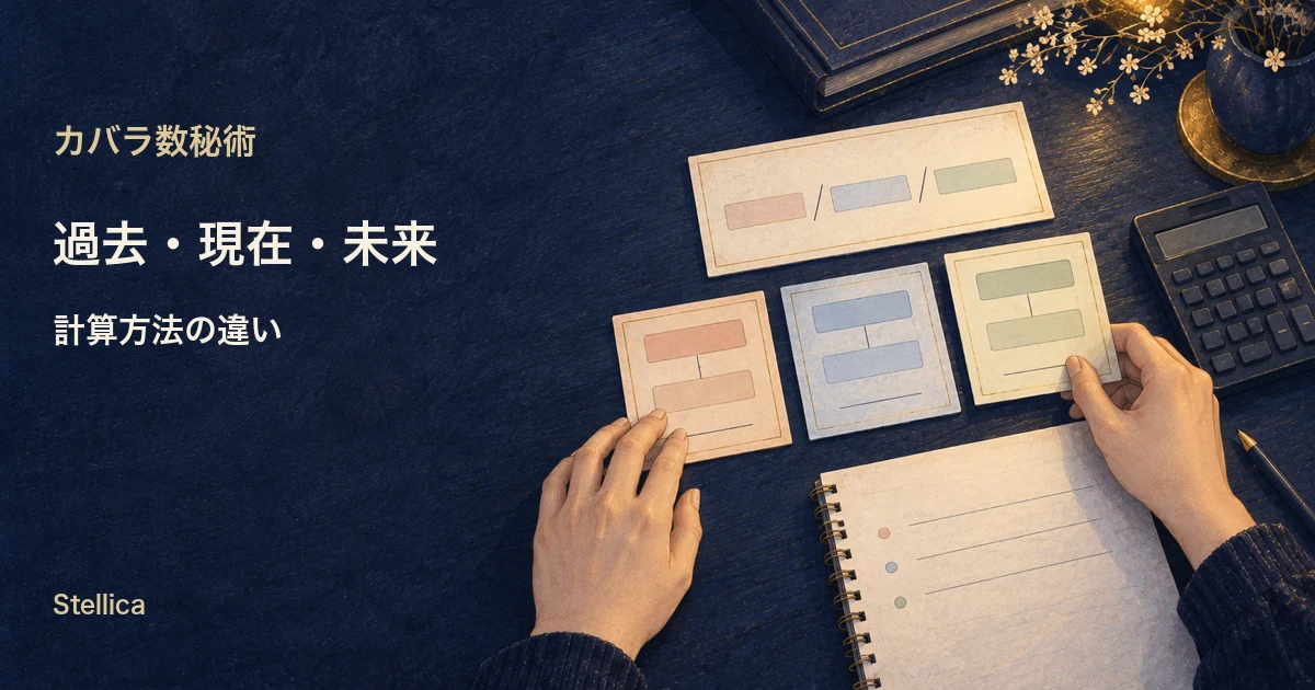 カバラ数秘術の3つの数字|過去・現在・未来の計算方法