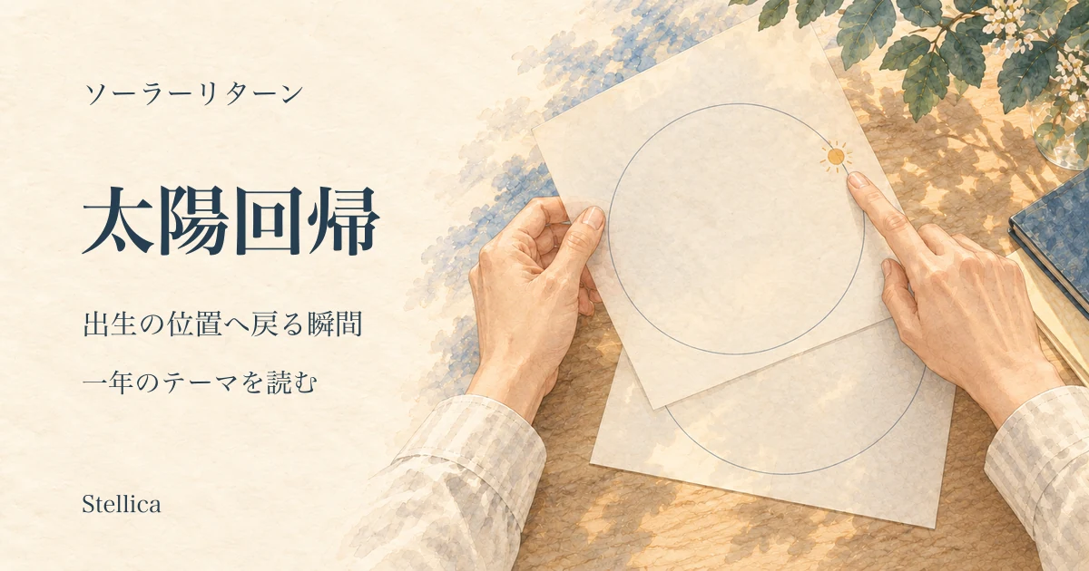 ソーラーリターン・太陽回帰図の読み方|回帰時刻・場所と1年のテーマ