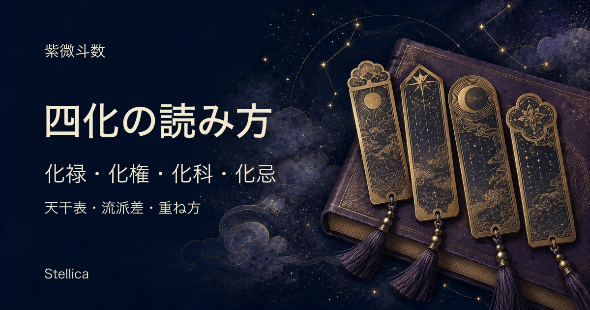 紫微斗数の四化の読み方|化禄・化権・化科・化忌と天干表